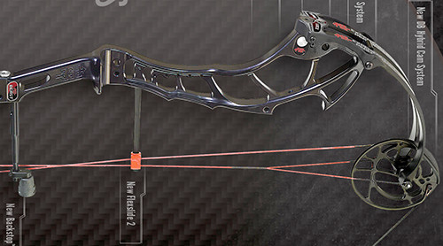 PSE Beast 2016